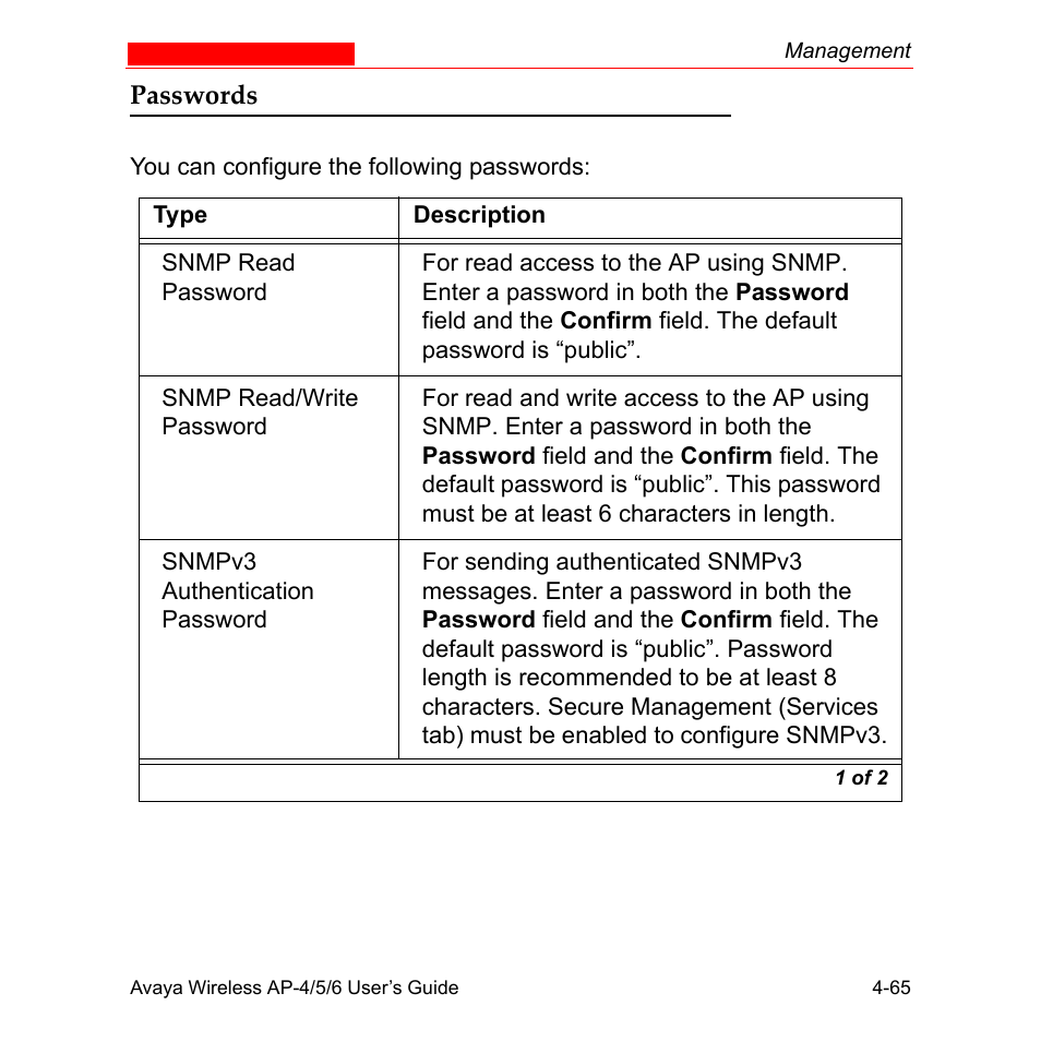 Passwords, Passwords -65 | Avaya AP-6 User Manual | Page 163 / 502