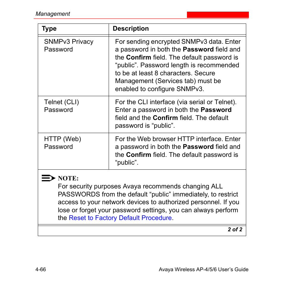 Avaya AP-6 User Manual | Page 164 / 502