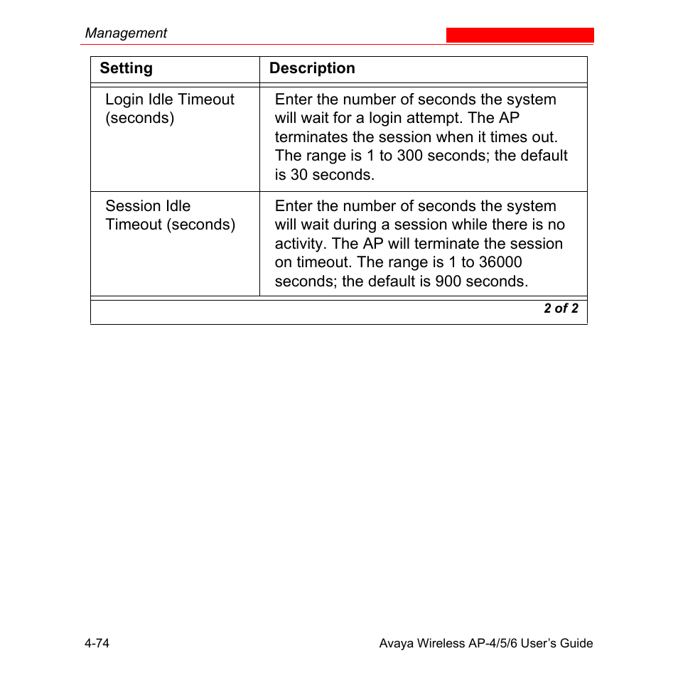 Avaya AP-6 User Manual | Page 172 / 502