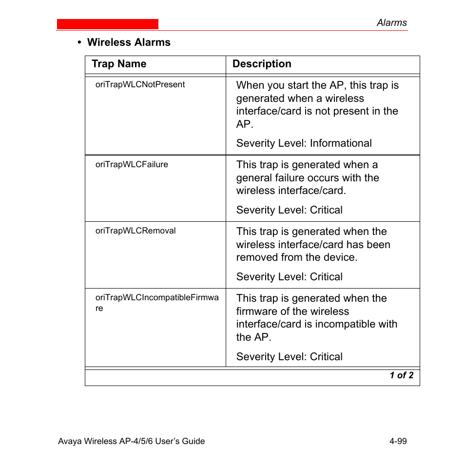 Avaya AP-6 User Manual | Page 197 / 502