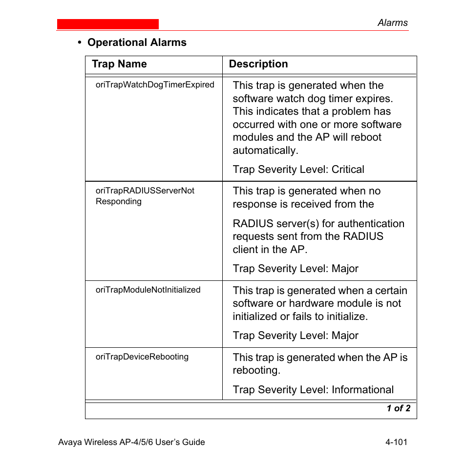 Avaya AP-6 User Manual | Page 199 / 502