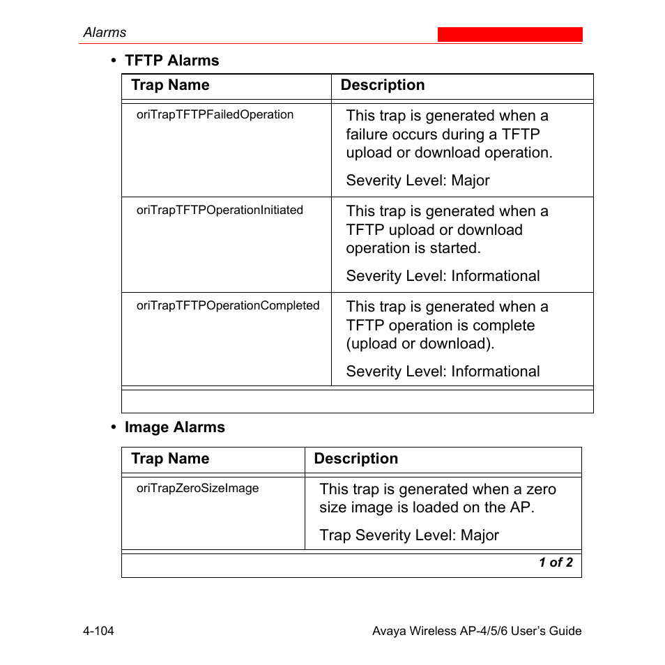 Avaya AP-6 User Manual | Page 202 / 502