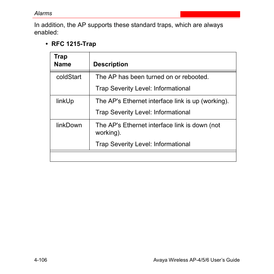 Avaya AP-6 User Manual | Page 204 / 502