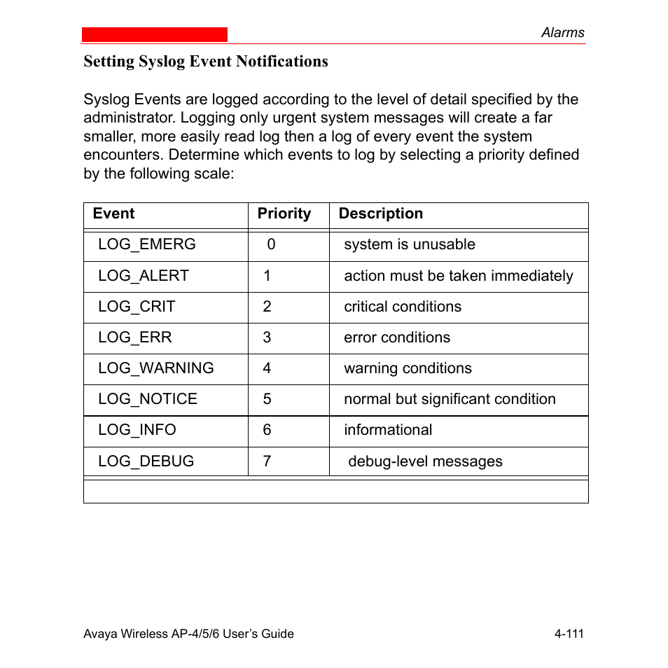 Avaya AP-6 User Manual | Page 209 / 502