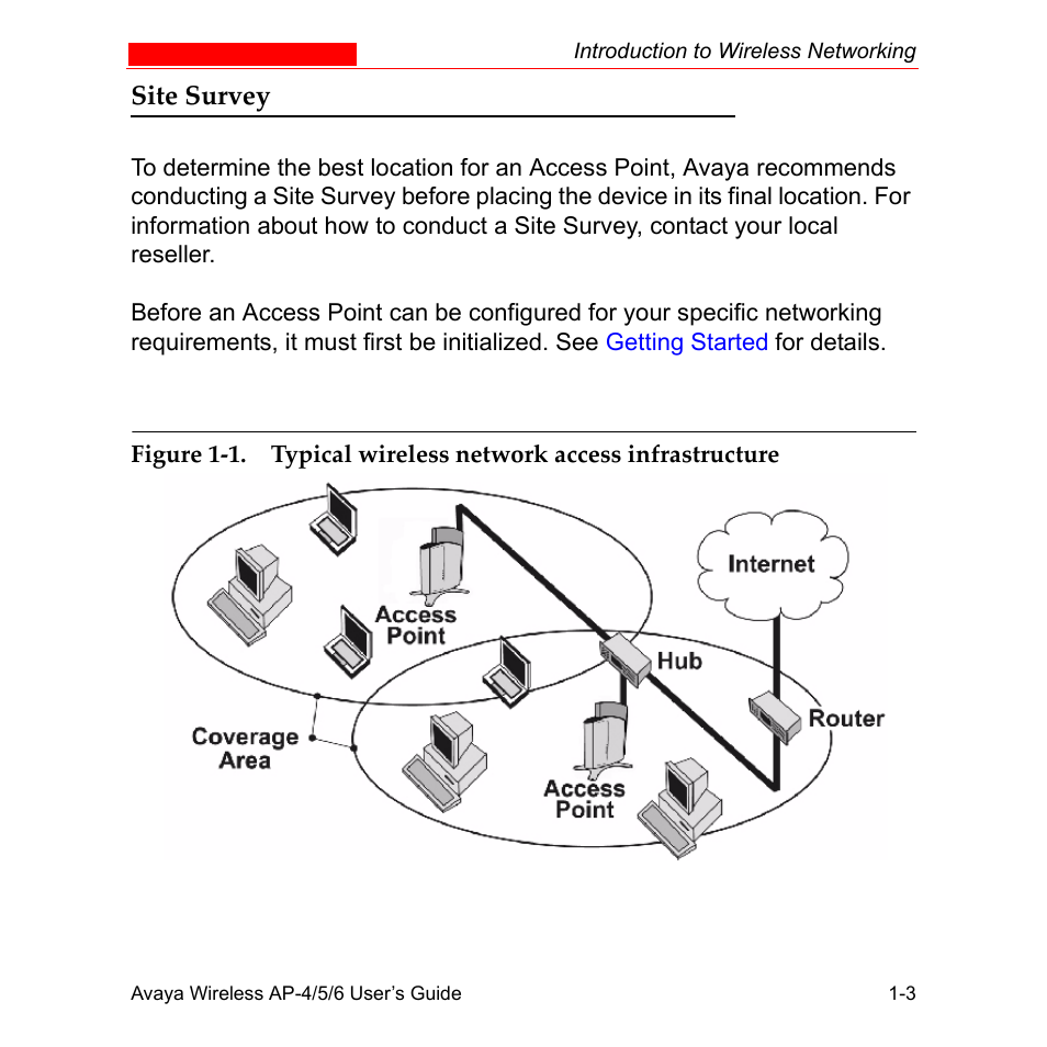 Site survey, Site survey -3 | Avaya AP-6 User Manual | Page 21 / 502
