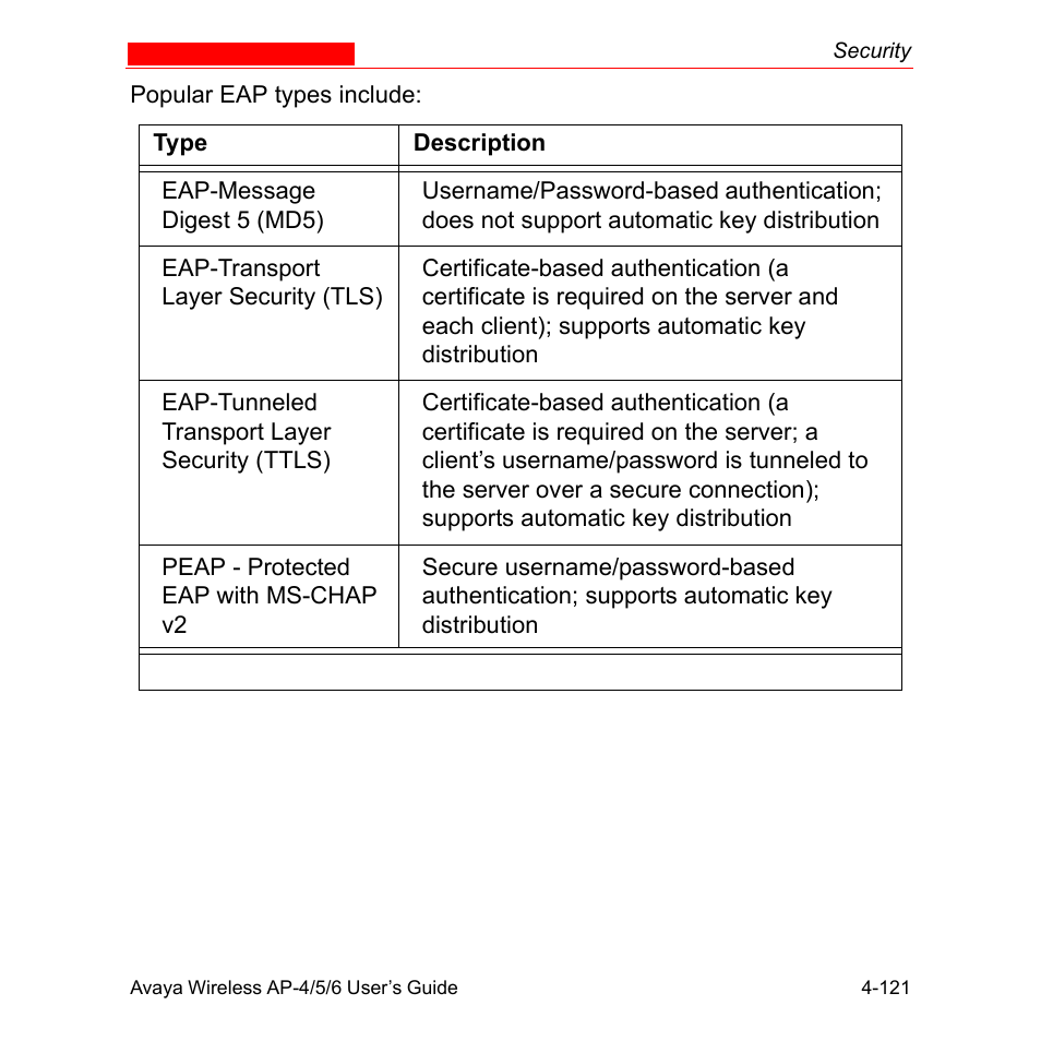 Avaya AP-6 User Manual | Page 219 / 502
