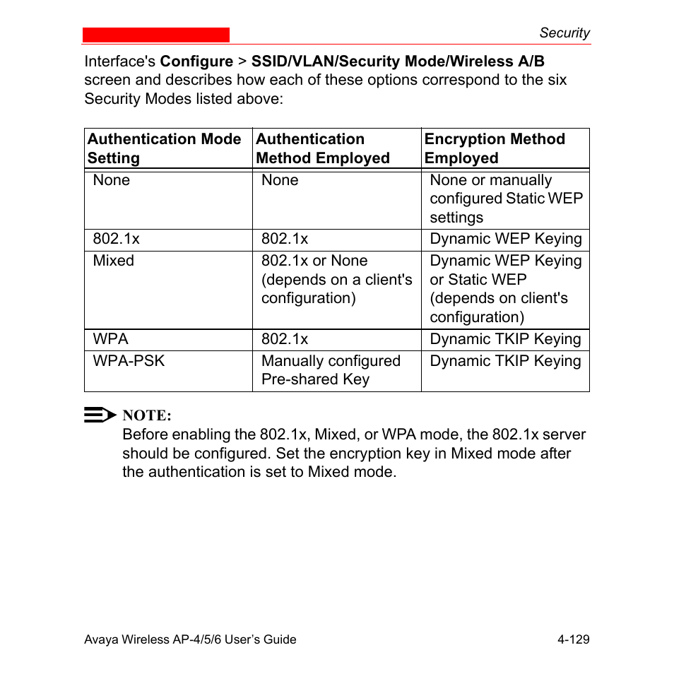 Avaya AP-6 User Manual | Page 227 / 502