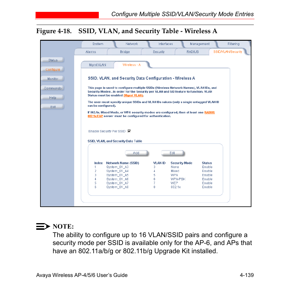 Avaya AP-6 User Manual | Page 237 / 502