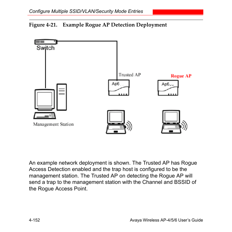 Avaya AP-6 User Manual | Page 250 / 502