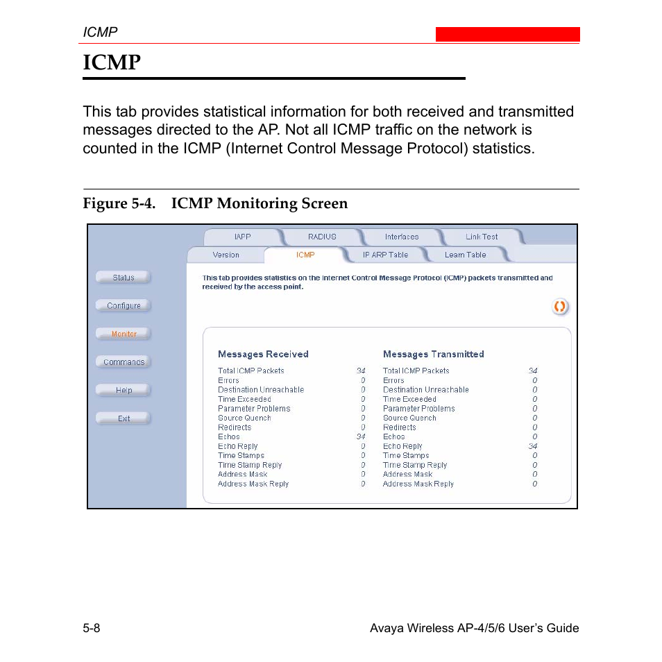 Icmp, Icmp -8 | Avaya AP-6 User Manual | Page 276 / 502