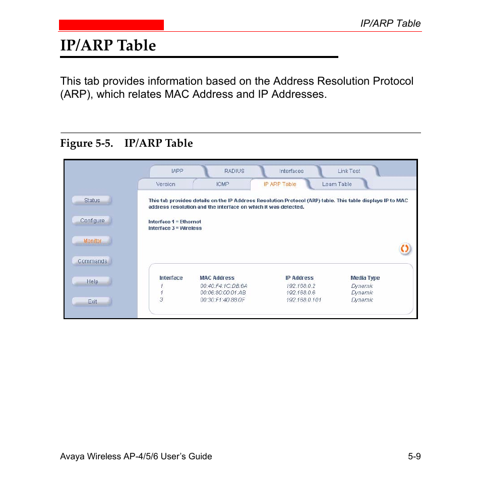 Ip/arp table, Ip/arp table -9 | Avaya AP-6 User Manual | Page 277 / 502