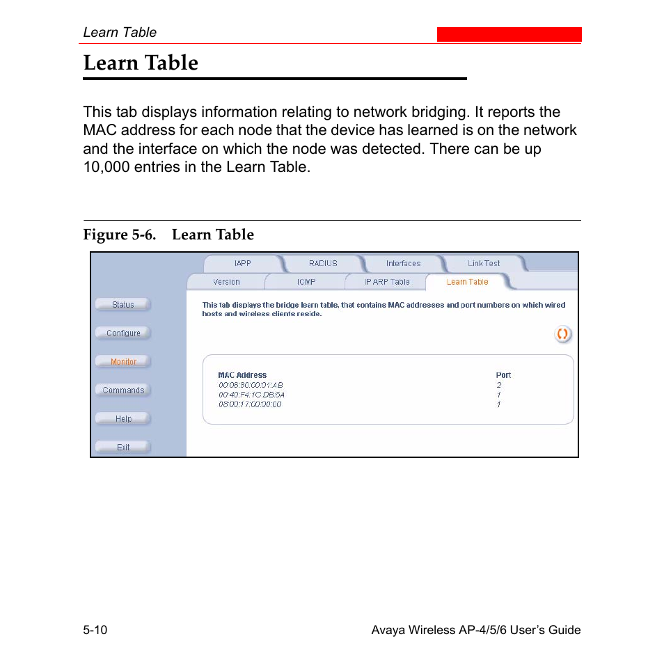 Learn table, Learn table -10 | Avaya AP-6 User Manual | Page 278 / 502