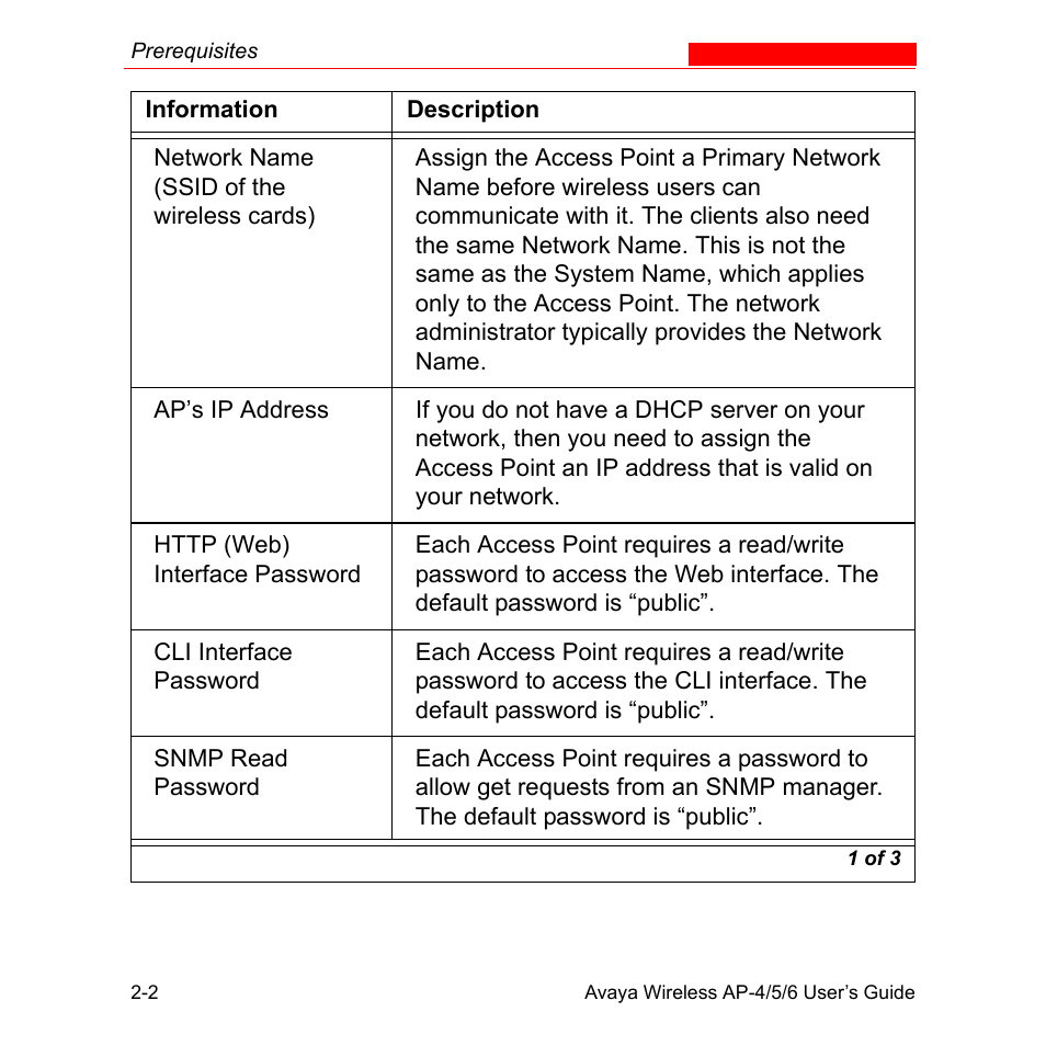 Avaya AP-6 User Manual | Page 32 / 502