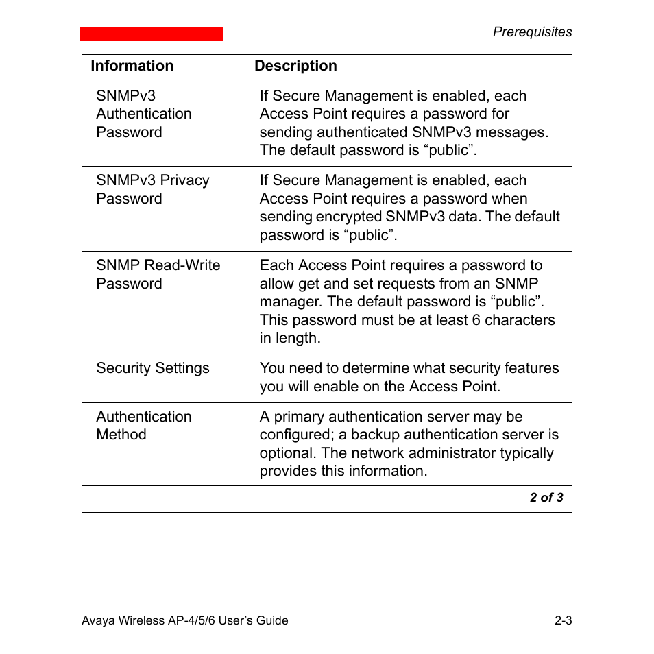 Avaya AP-6 User Manual | Page 33 / 502