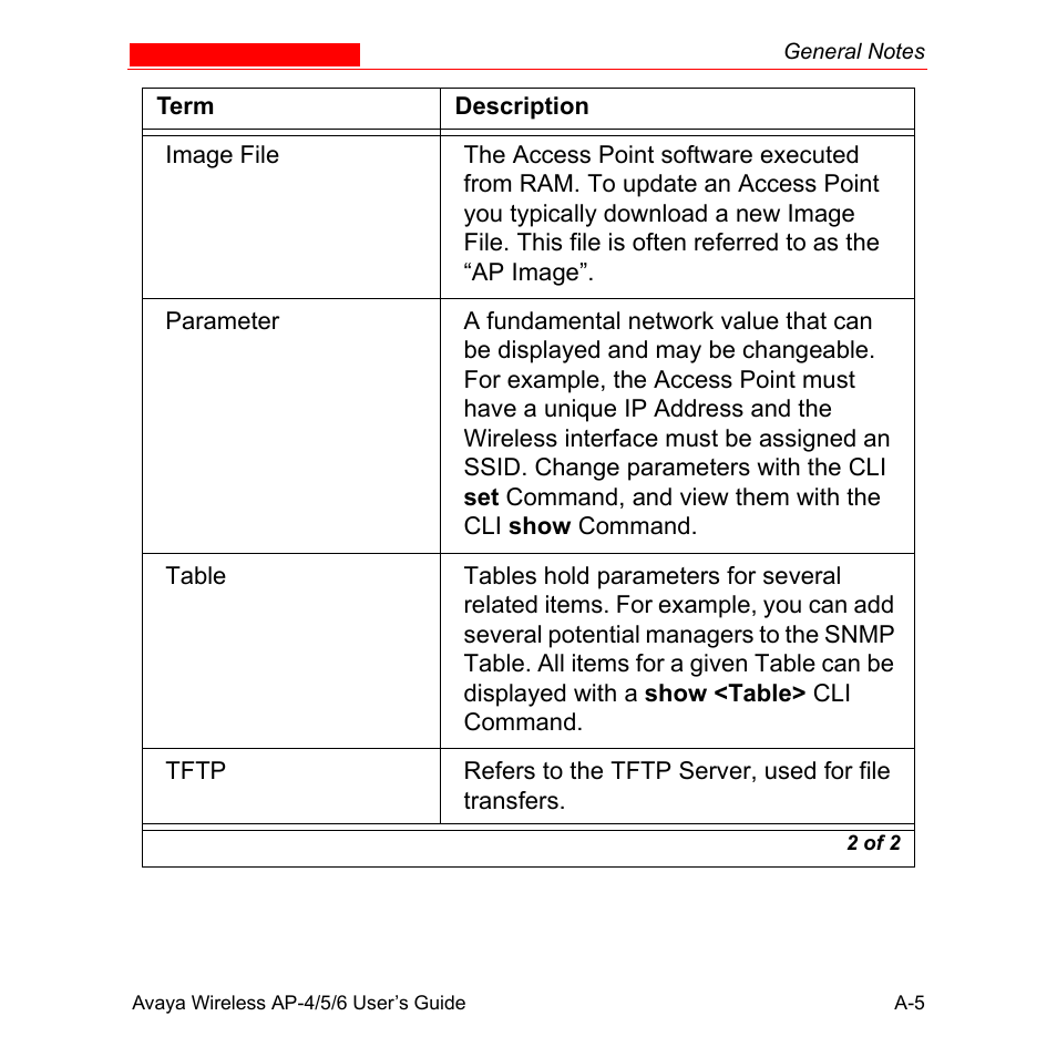 Avaya AP-6 User Manual | Page 351 / 502