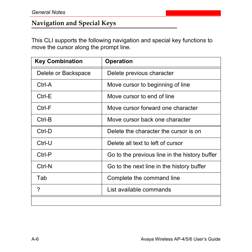 Navigation and special keys | Avaya AP-6 User Manual | Page 352 / 502