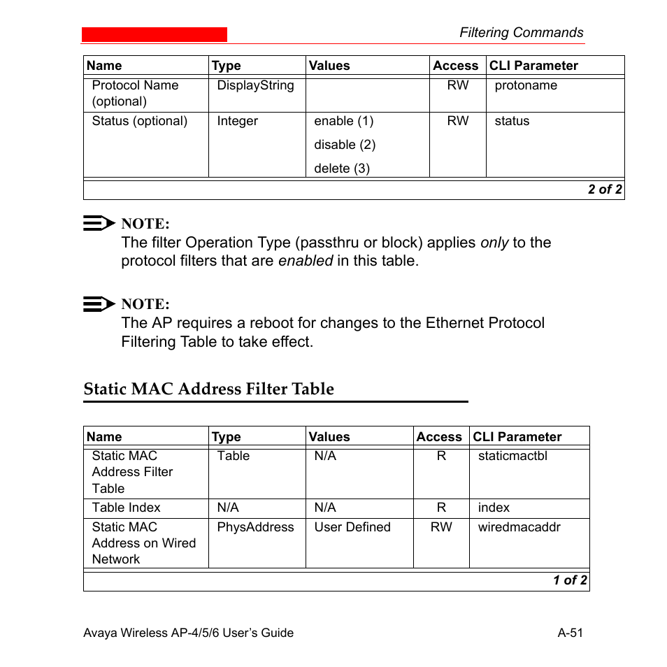 Static mac address filter table | Avaya AP-6 User Manual | Page 397 / 502