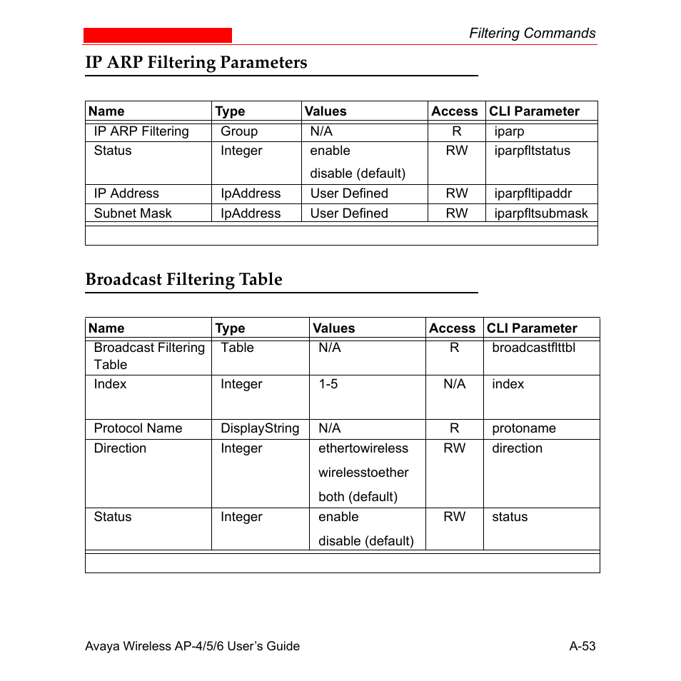 Ip arp filtering parameters, Broadcast filtering table | Avaya AP-6 User Manual | Page 399 / 502