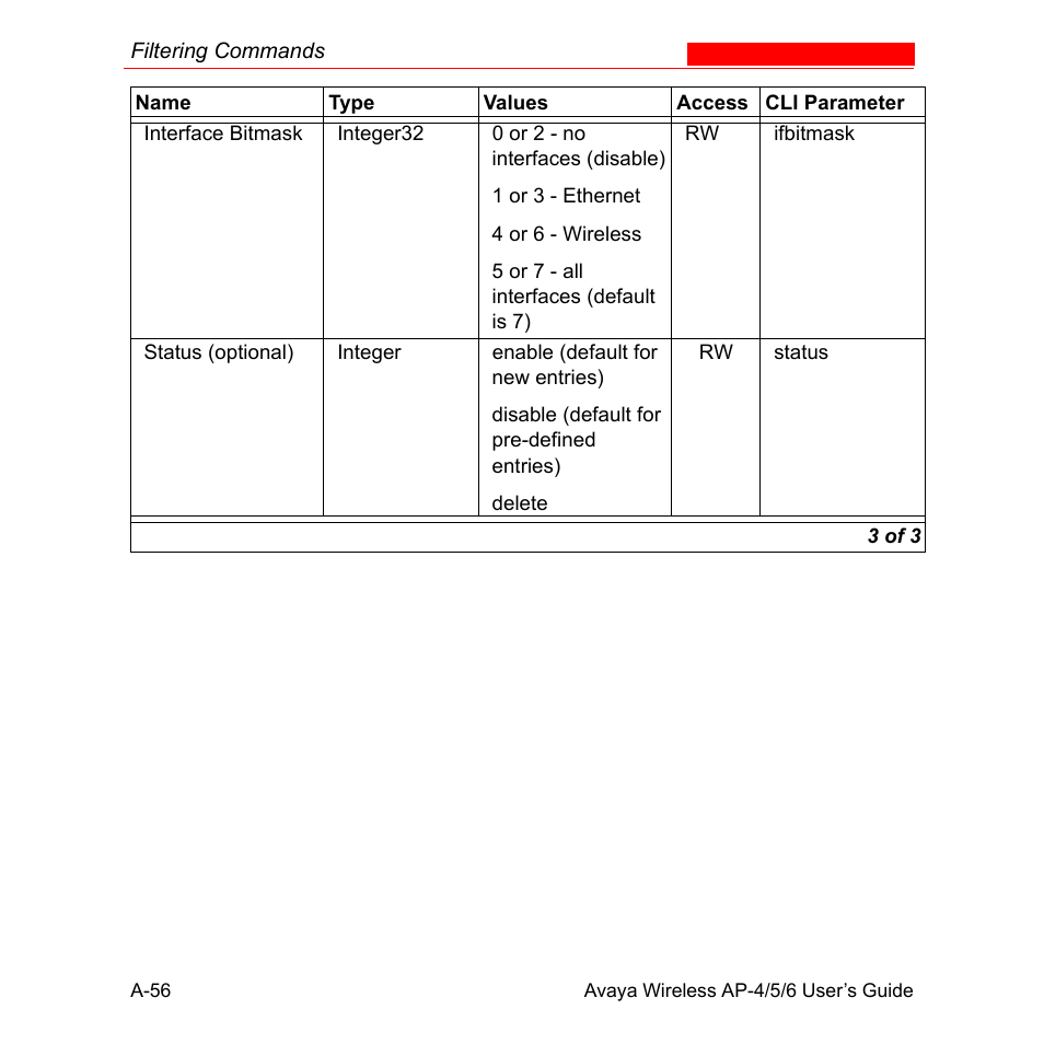 Avaya AP-6 User Manual | Page 402 / 502