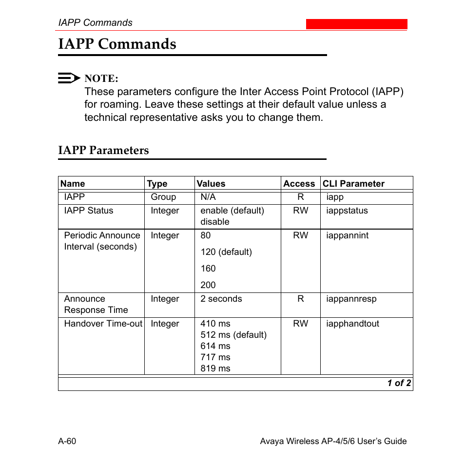 Iapp commands, Iapp parameters | Avaya AP-6 User Manual | Page 406 / 502