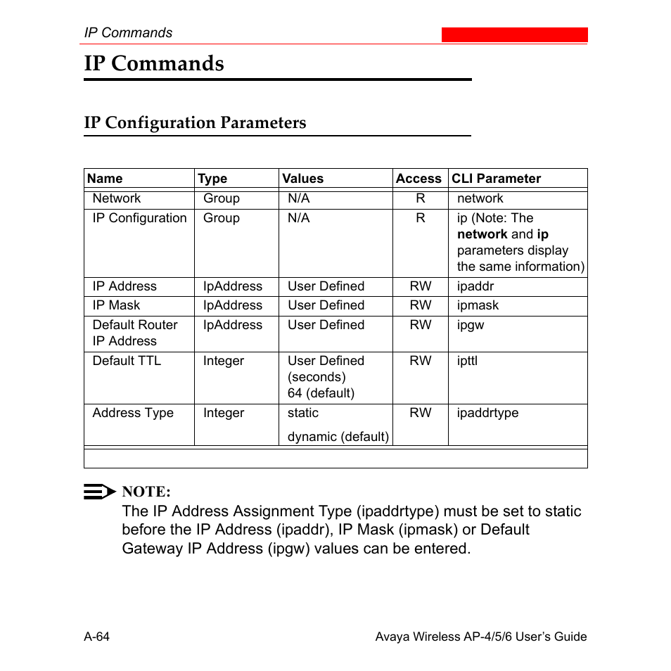 Ip commands, Ip configuration parameters | Avaya AP-6 User Manual | Page 410 / 502