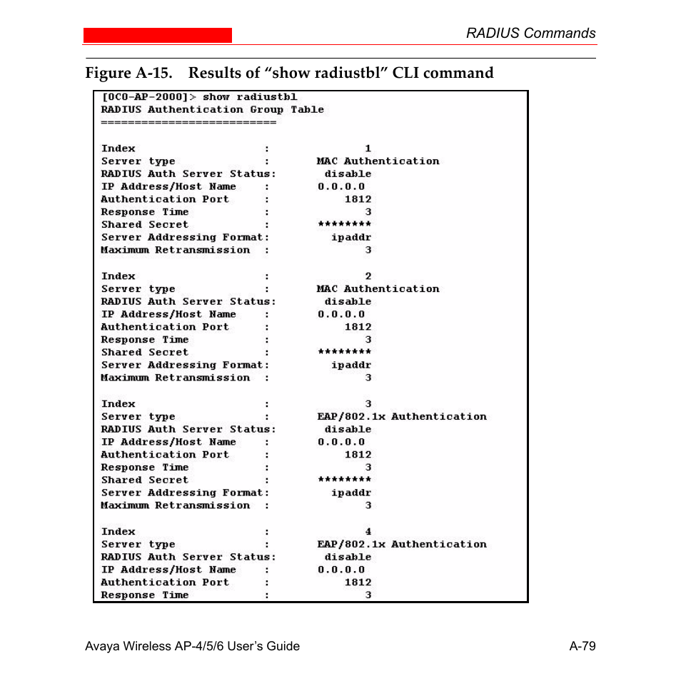 Avaya AP-6 User Manual | Page 425 / 502