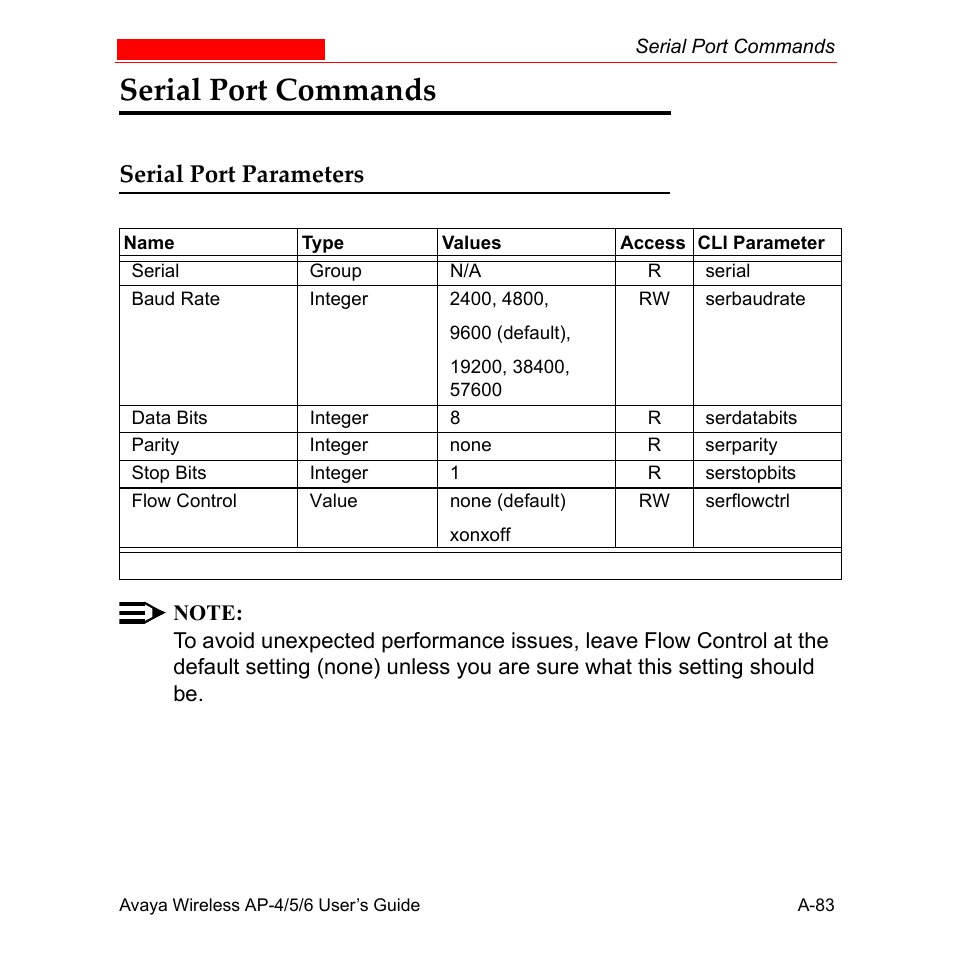 Serial port commands, Serial port parameters | Avaya AP-6 User Manual | Page 429 / 502