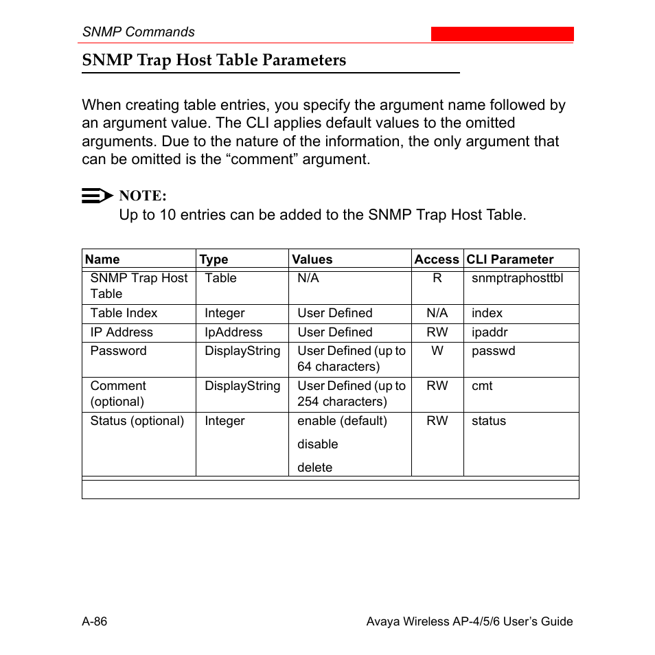 Snmp trap host table parameters | Avaya AP-6 User Manual | Page 432 / 502