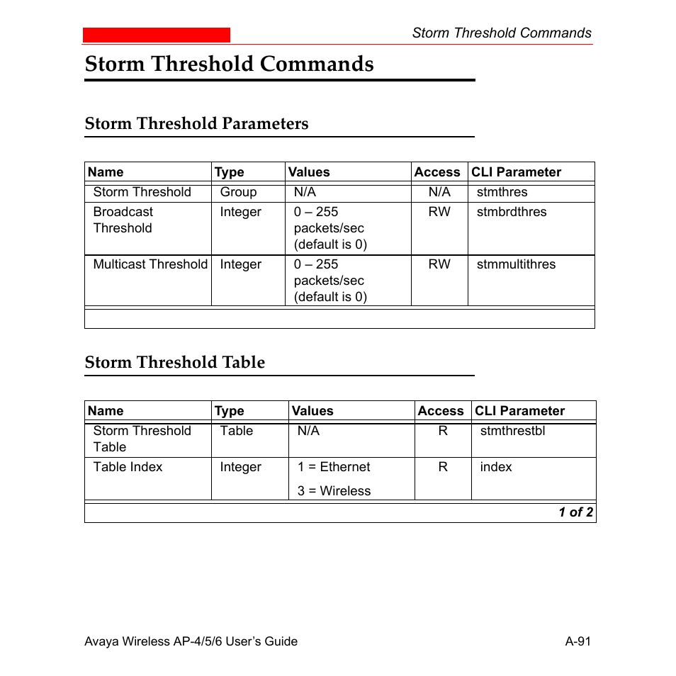 Storm threshold commands, Storm threshold parameters, Storm threshold table | Storm threshold parameters storm threshold table | Avaya AP-6 User Manual | Page 437 / 502