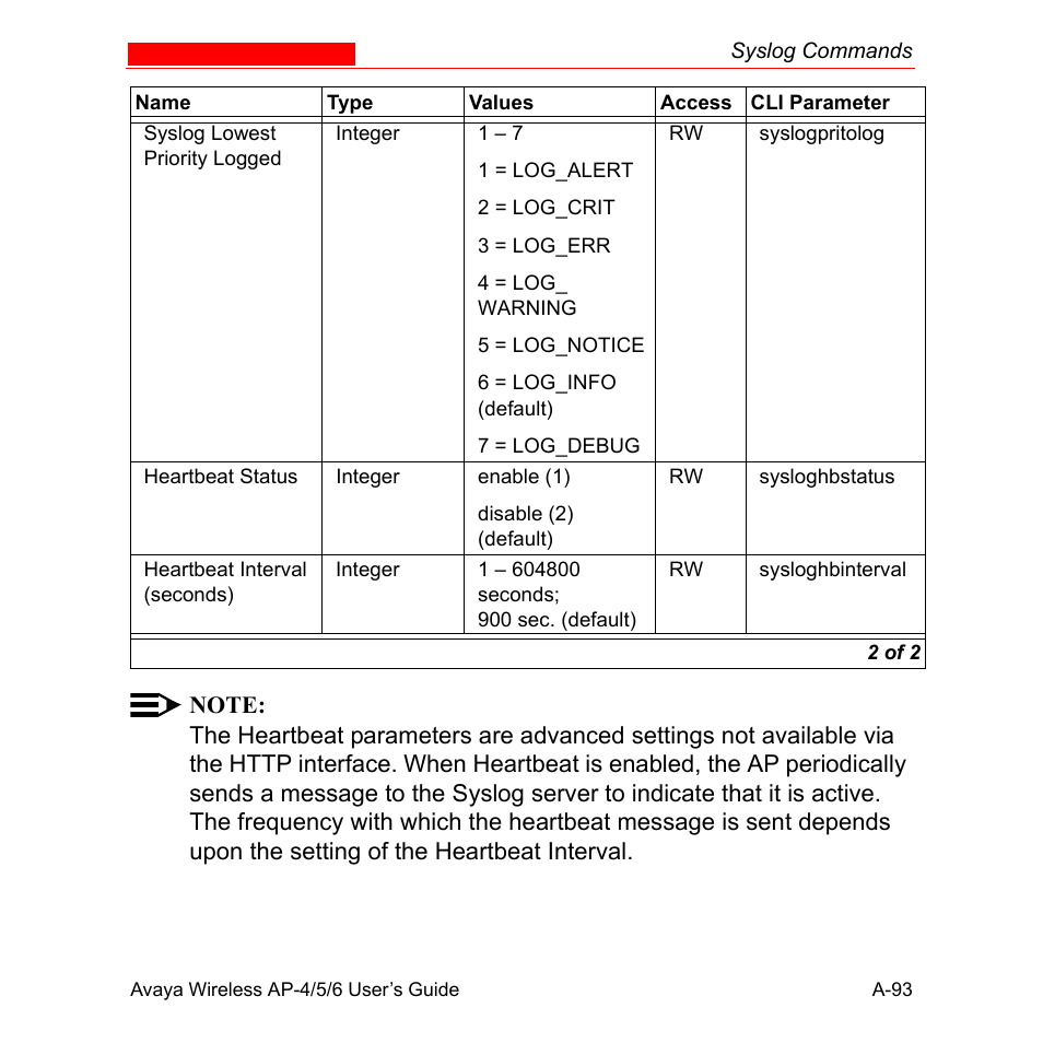 Avaya AP-6 User Manual | Page 439 / 502