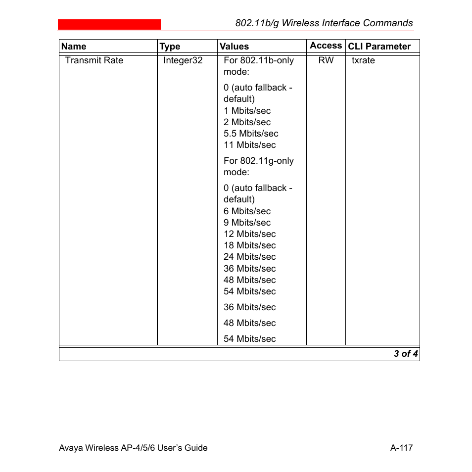 Avaya AP-6 User Manual | Page 463 / 502