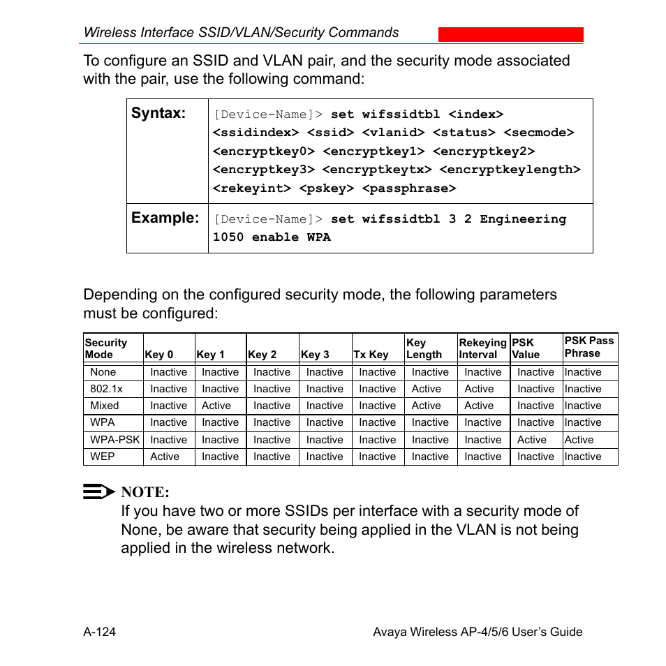 Example | Avaya AP-6 User Manual | Page 470 / 502