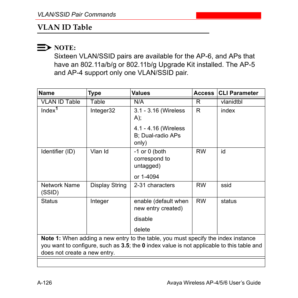 Vlan id table | Avaya AP-6 User Manual | Page 472 / 502