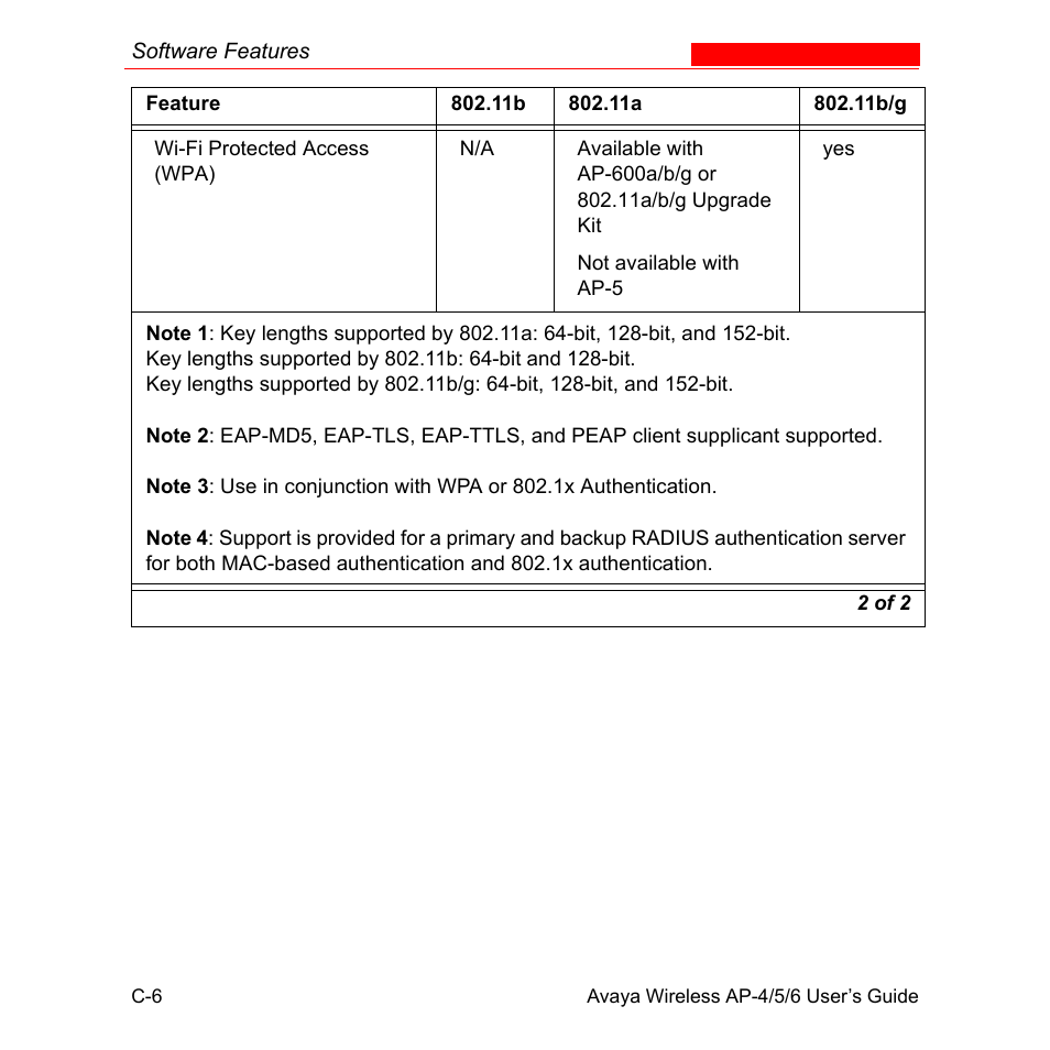 Avaya AP-6 User Manual | Page 482 / 502