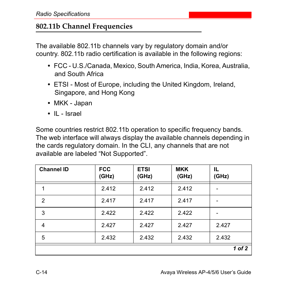 11b channel frequencies, 11b channel, Frequencies | Ain. see, Channel frequencies | Avaya AP-6 User Manual | Page 490 / 502