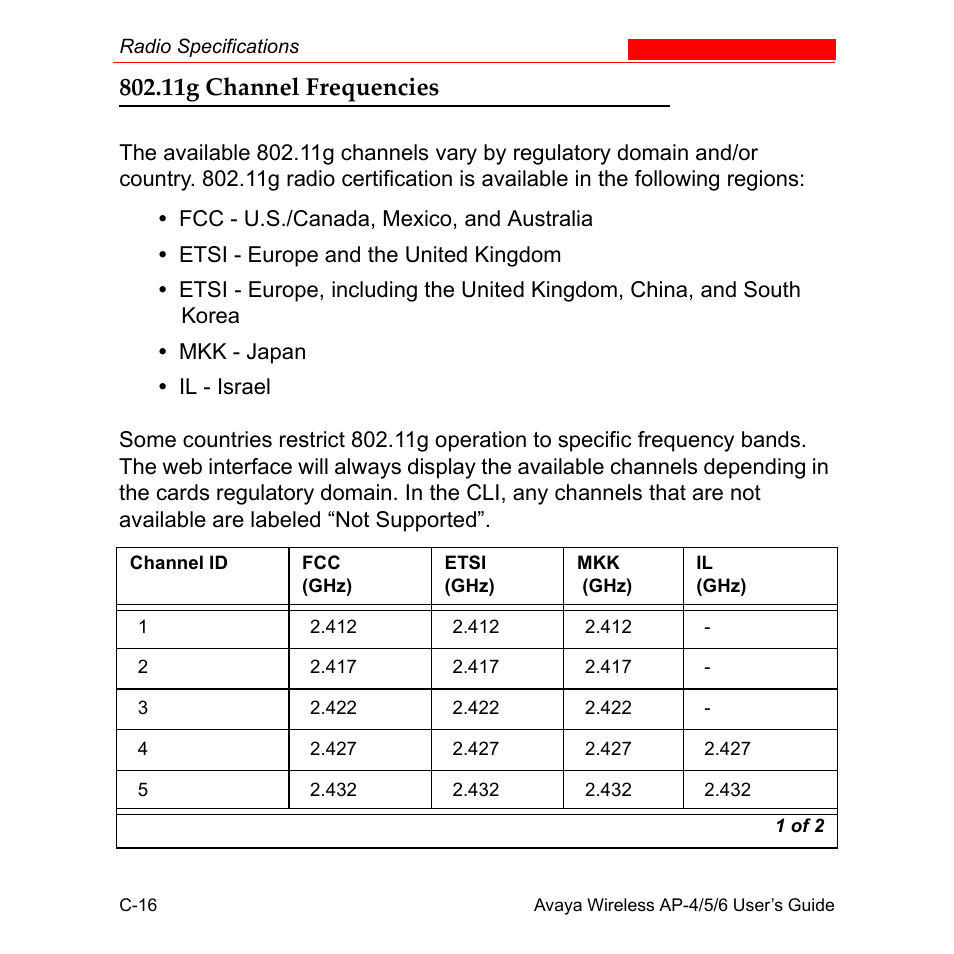 11g channel frequencies | Avaya AP-6 User Manual | Page 492 / 502