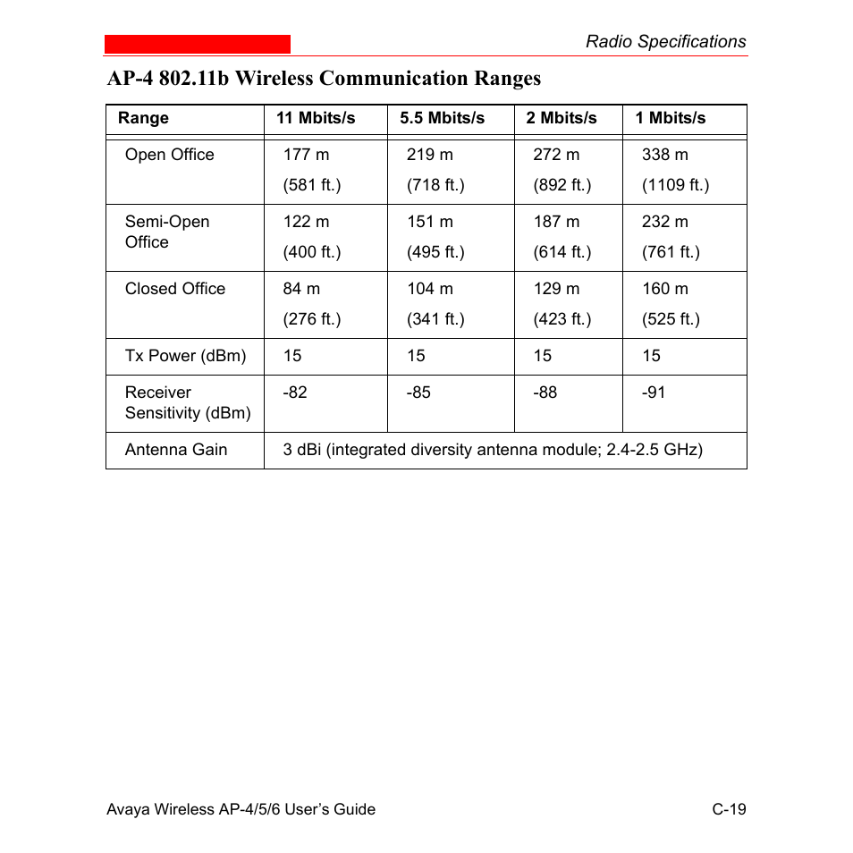 Avaya AP-6 User Manual | Page 495 / 502