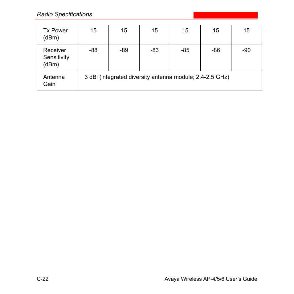 Avaya AP-6 User Manual | Page 498 / 502