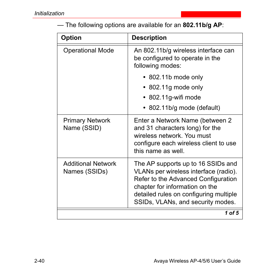 Avaya AP-6 User Manual | Page 70 / 502