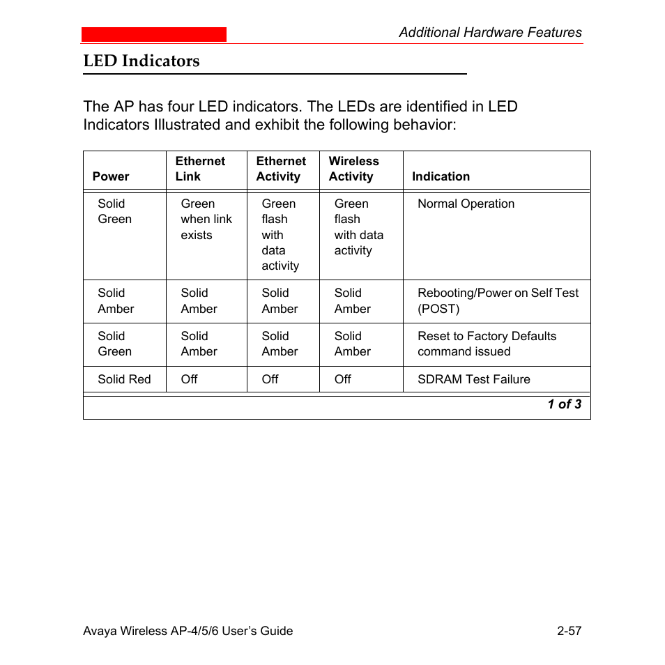 Led indicators, Led indicators -57 | Avaya AP-6 User Manual | Page 87 / 502