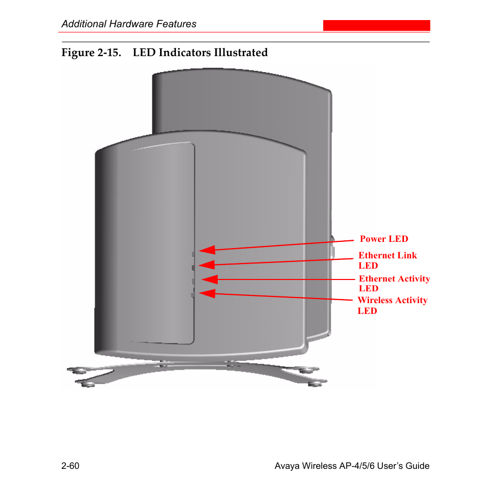 Avaya AP-6 User Manual | Page 90 / 502
