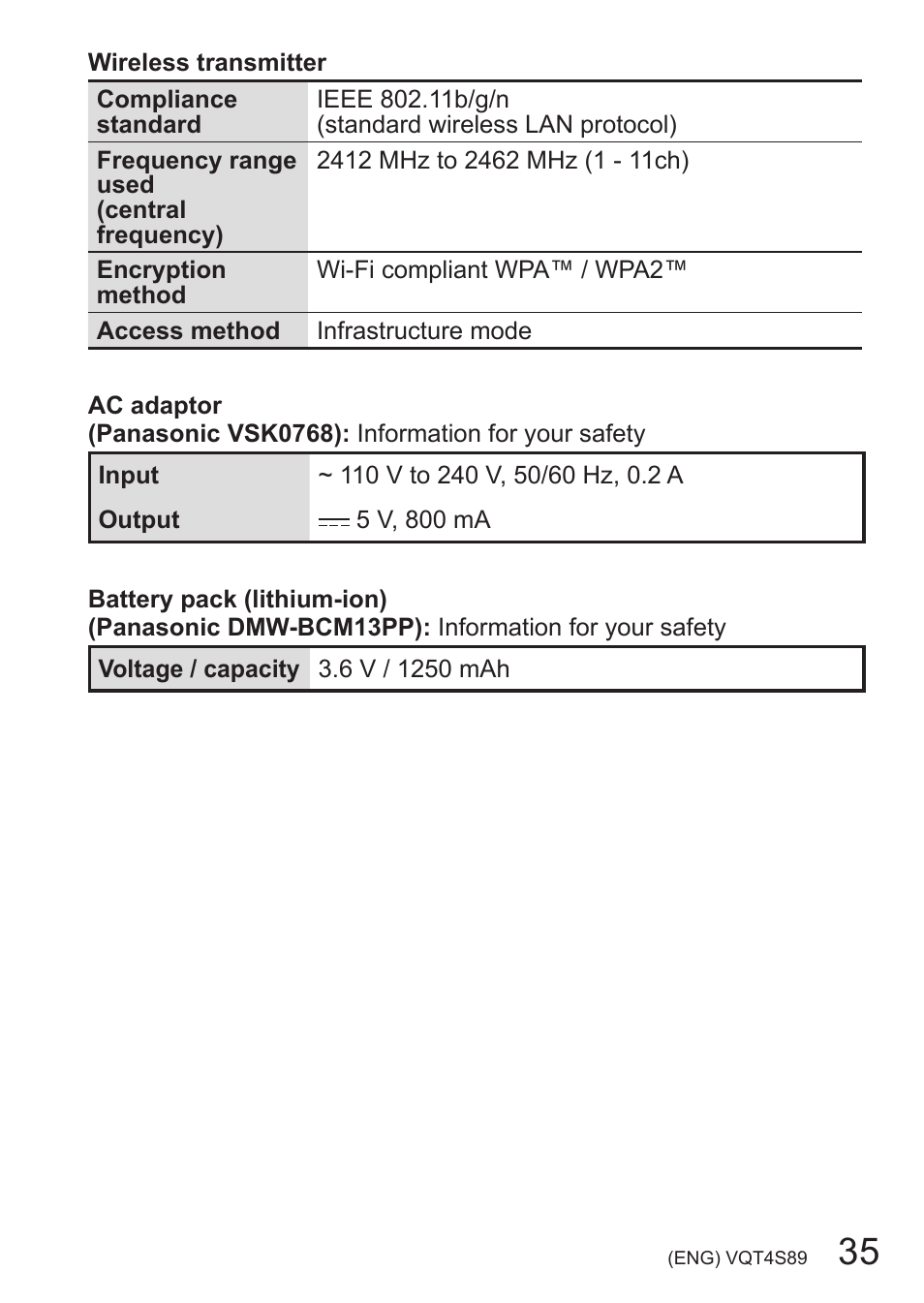 Panasonic DMC-ZS30K User Manual | Page 35 / 43