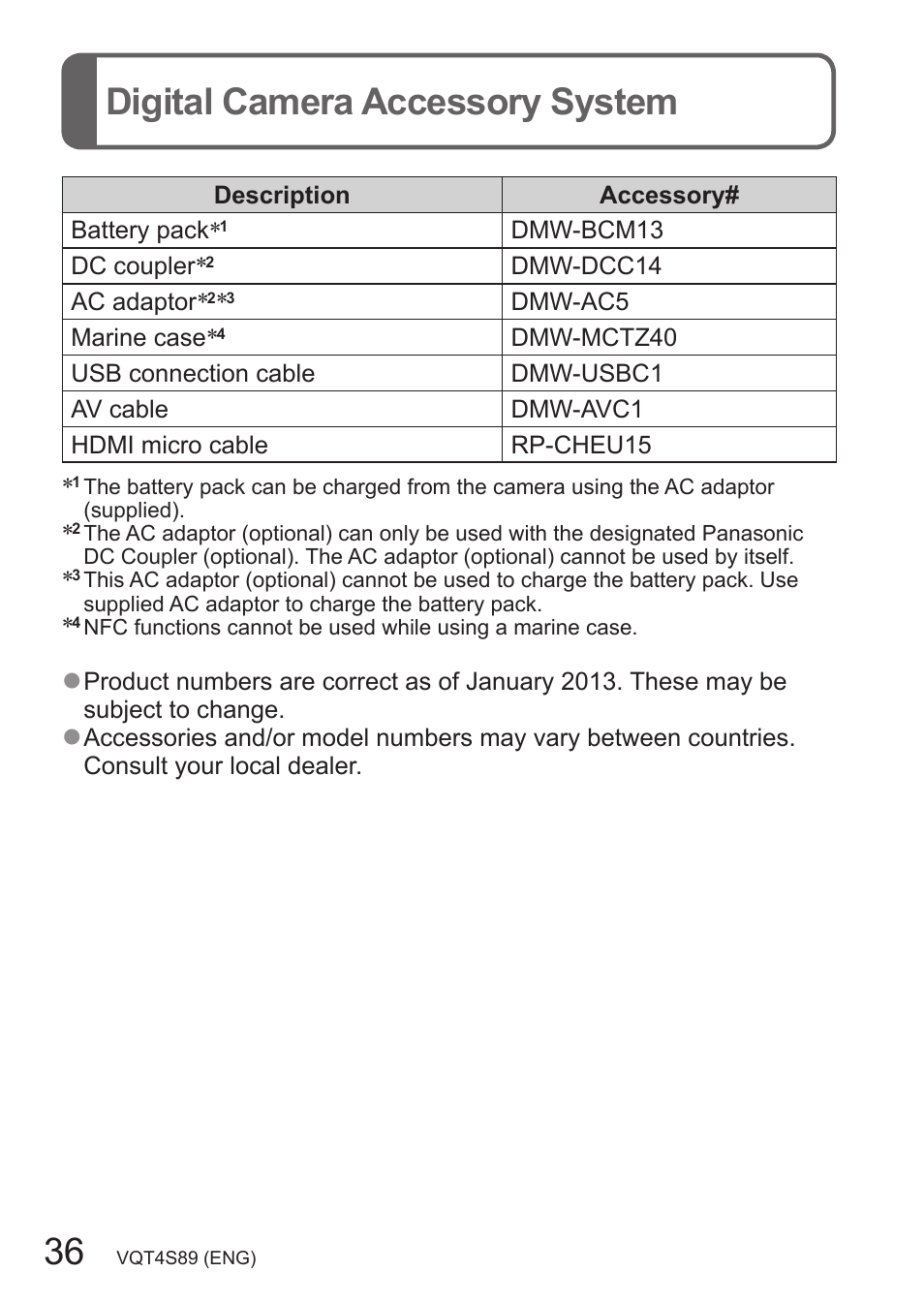 Digital camera accessory system | Panasonic DMC-ZS30K User Manual | Page 36 / 43