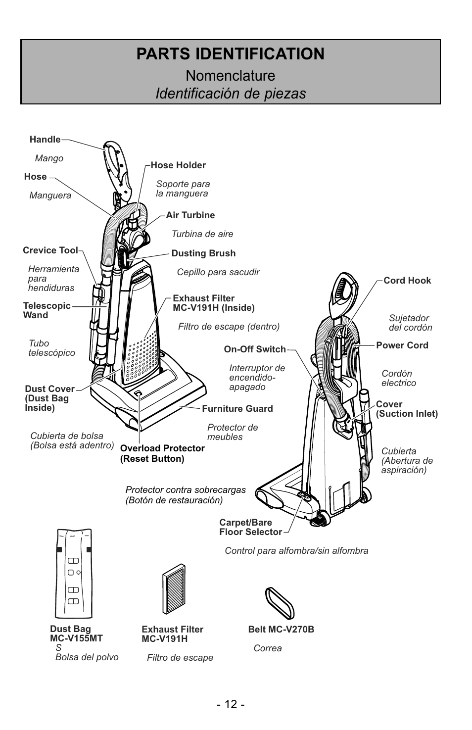 Parts identification, Nomenclature identificación de piezas | Panasonic MC-UG729 User Manual | Page 12 / 64