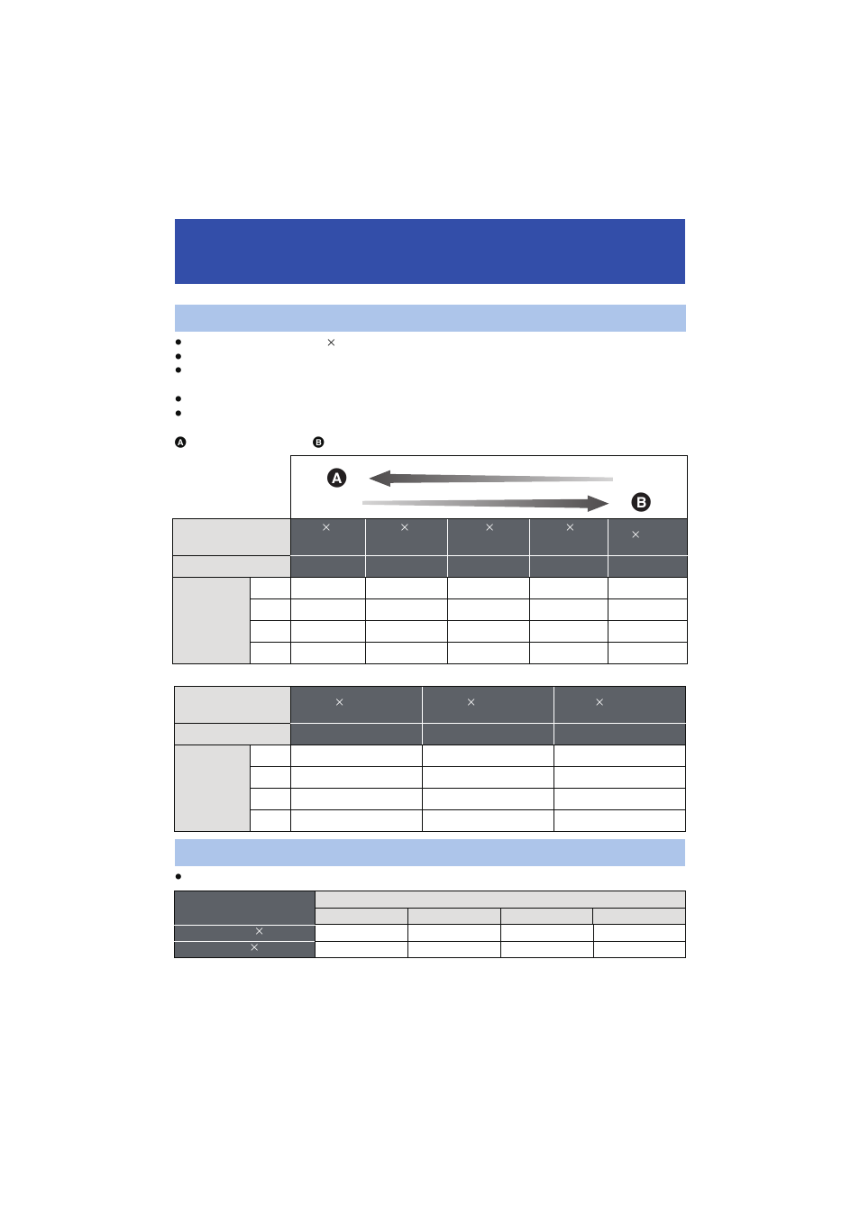 Recordable time/number of recordable pictures, E 60, L 60 | Recording modes/approximate recordable time, Approximate number of recordable pictures | Panasonic HX-A100D User Manual | Page 60 / 65