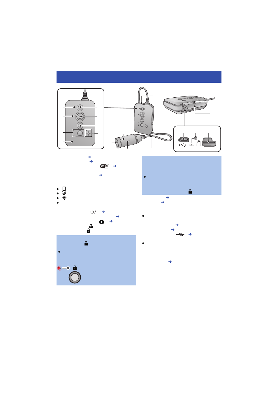 Names and functions of main parts | Panasonic HX-A100D User Manual | Page 8 / 65