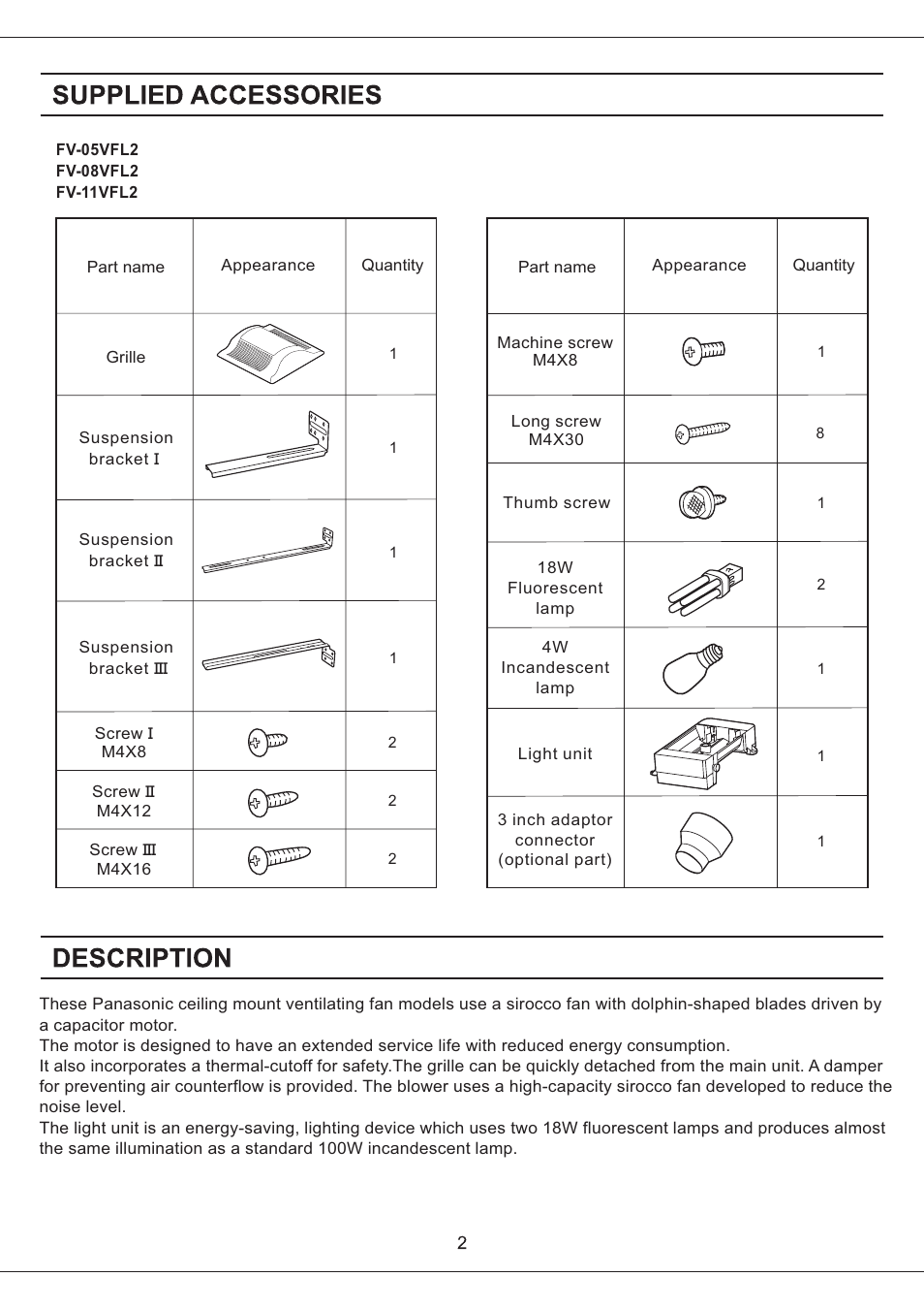 Panasonic FV-05VFL2 User Manual | Page 2 / 14