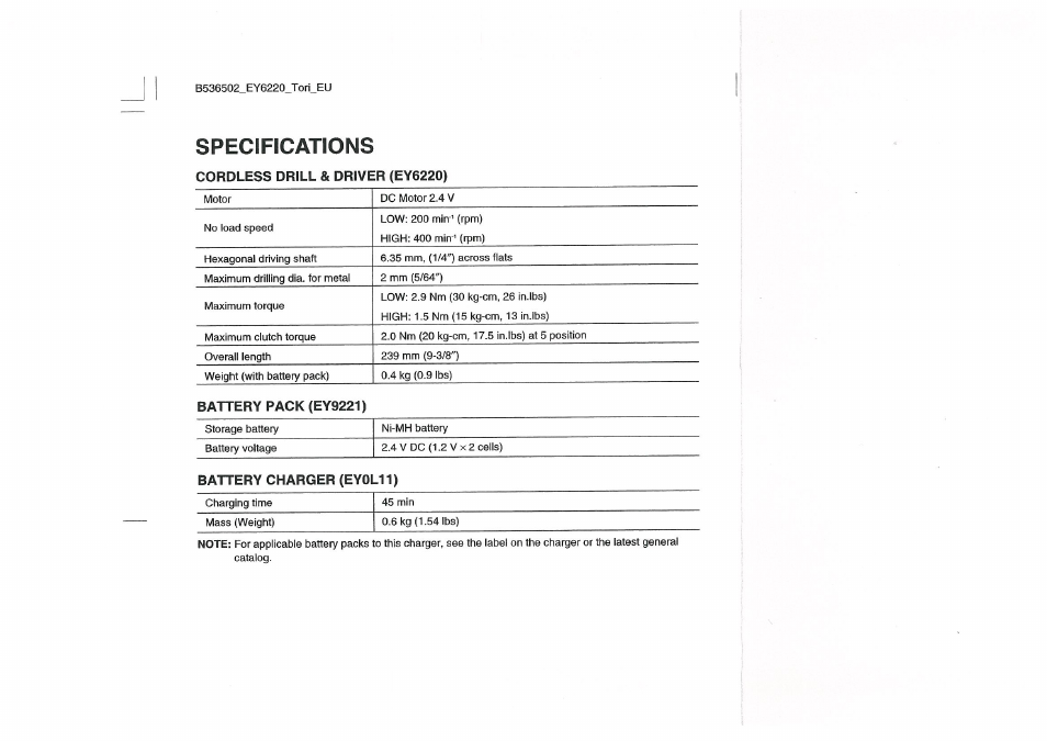 Panasonic EY6220N User Manual | Page 6 / 6