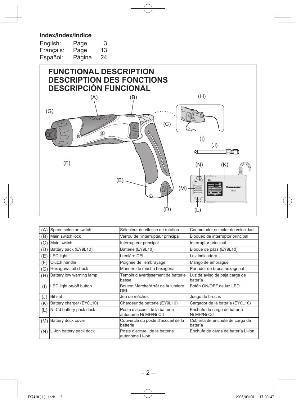 Panasonic EY7410LA1C User Manual | Page 2 / 36
