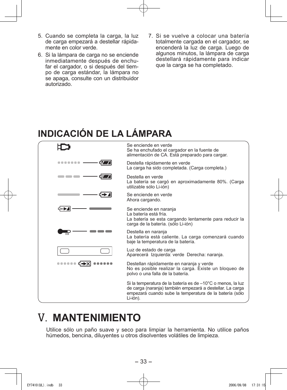 Mantenimiento, Indicación de la lámpara | Panasonic EY7410LA1C User Manual | Page 33 / 36